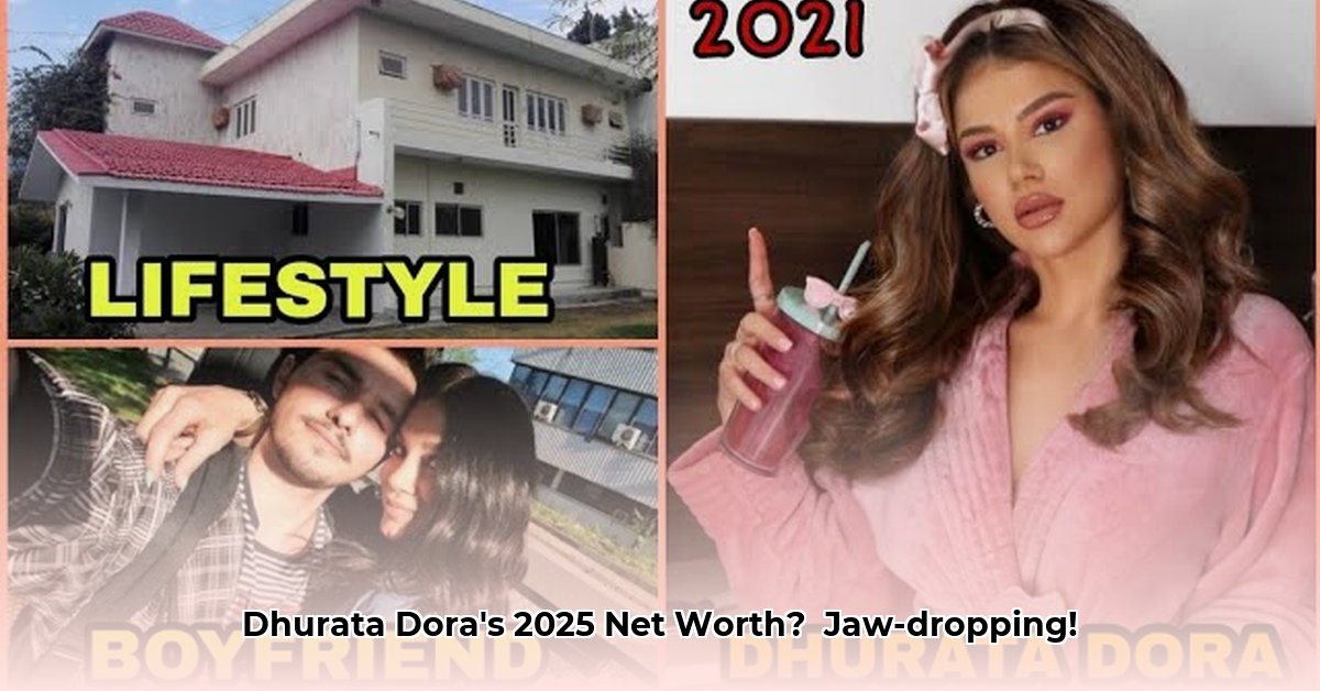 dhurata-dora-net-worth